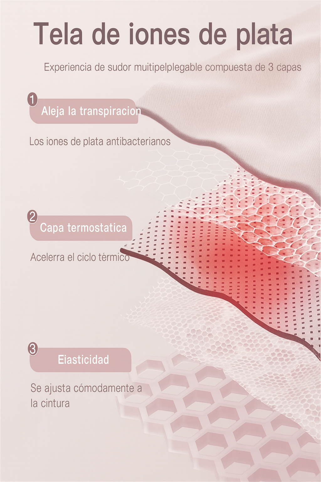 Cintessa PowerBand™